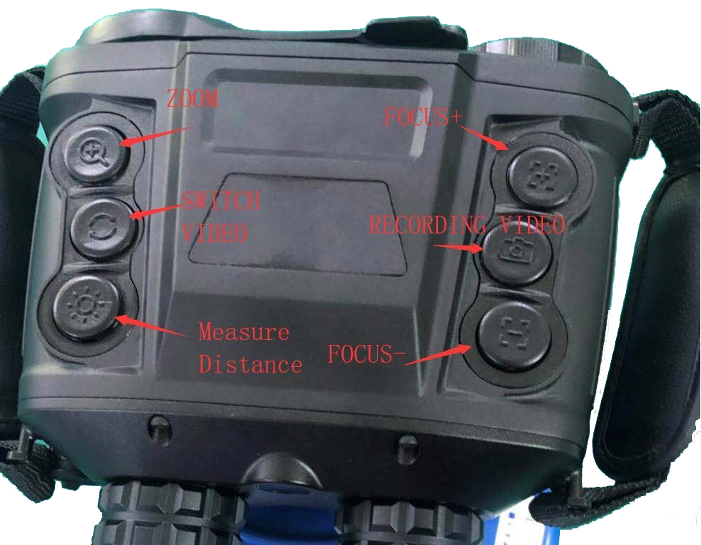 Night Vision And Thermal Goggles